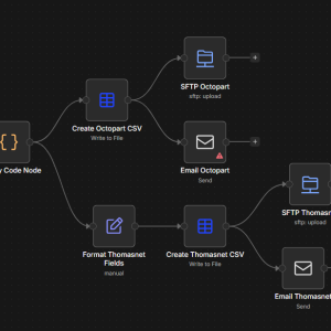 Multi-Channel SFTP & Email CSV Distribution Engine