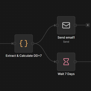 Amazon DD+7 Payout Tracker (n8n Automation) – Never Miss a Release Again